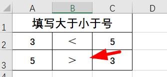 如何正确书写大于小于符号？特别是大于符号该如何写？