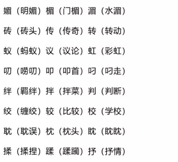 到字的近义词有哪些？它的拼音又是什么？