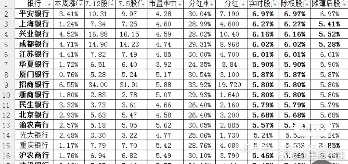 招商银行信用卡积分的价值如何衡量？1分积分等于多少现金价值？