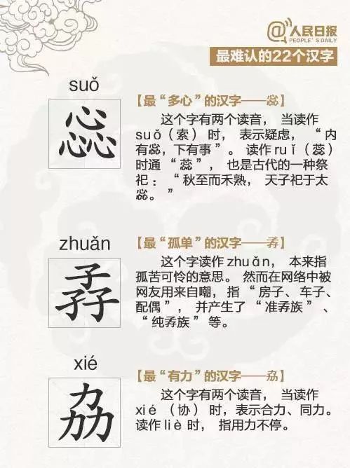 十五个字的究竟指的是什么含义？
