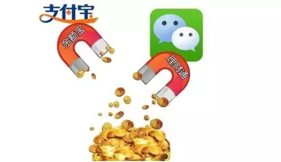 微信理财通如何使用？一文教你轻松掌握！
