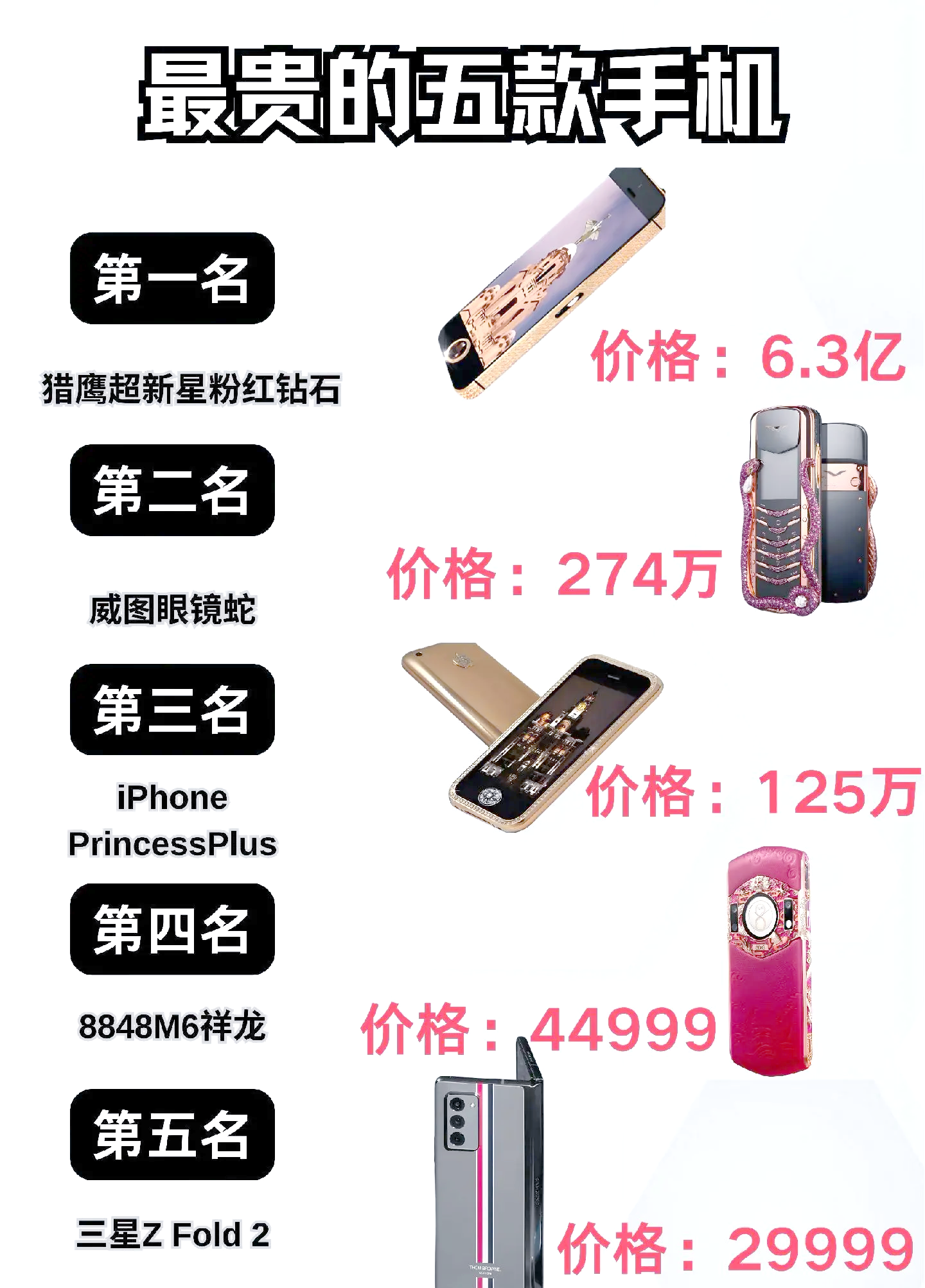 为什么Palm手机的价格如此昂贵？