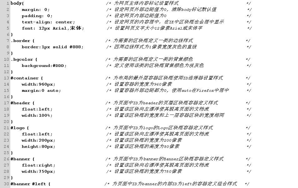 如何在网页上使用div列表展示数据库内容？