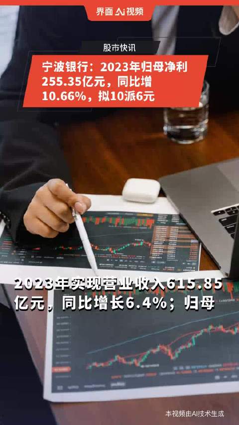 2023年宁波白领通的利息率是多少?