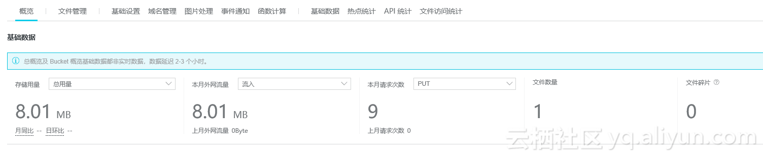 如何自定义后台图片的显示顺序？