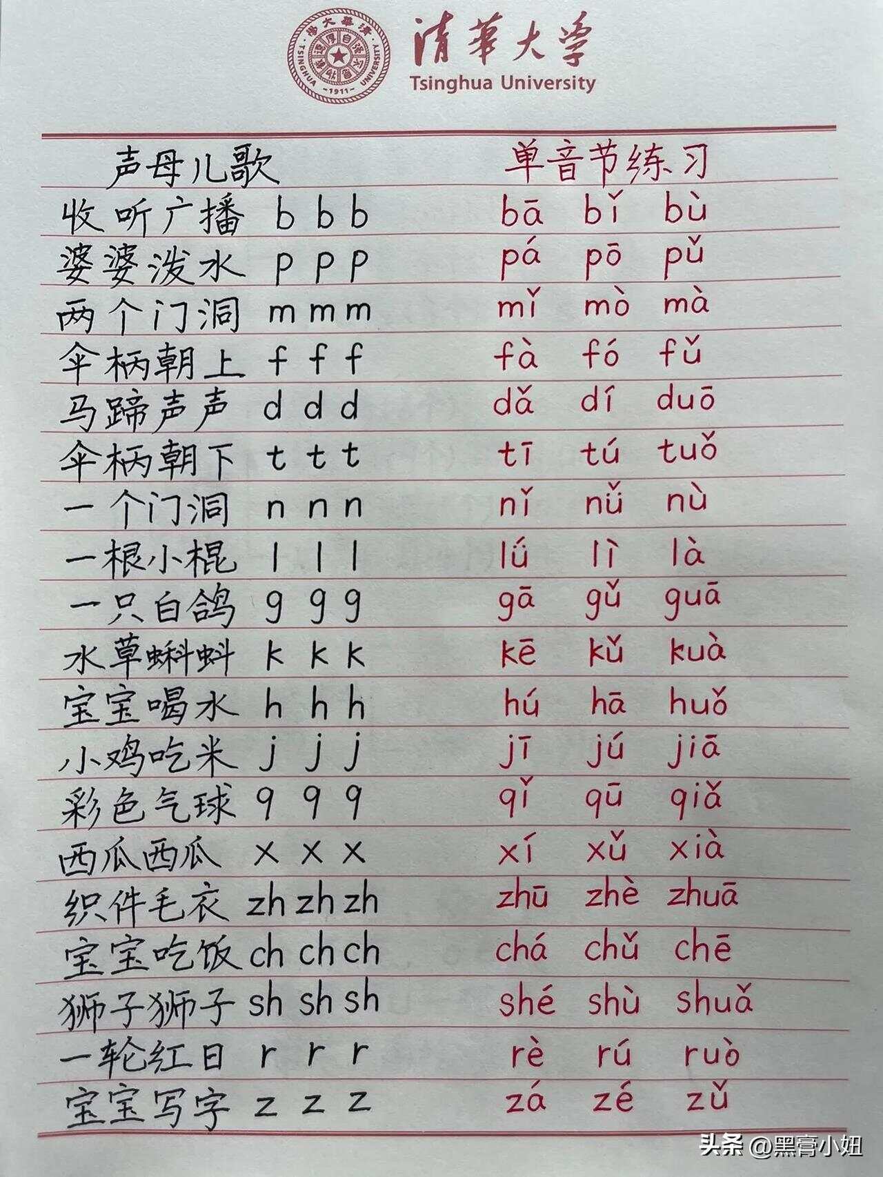 汉字‘着’究竟有哪几个读音？其拼音又该如何正确拼写？