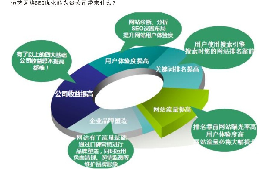 如何有效利用DEDECMS关键词自动内链功能提升网站SEO表现？