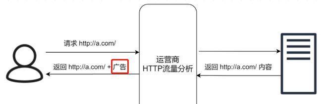 如何获取多人生存服务器的专属号码？  第1张