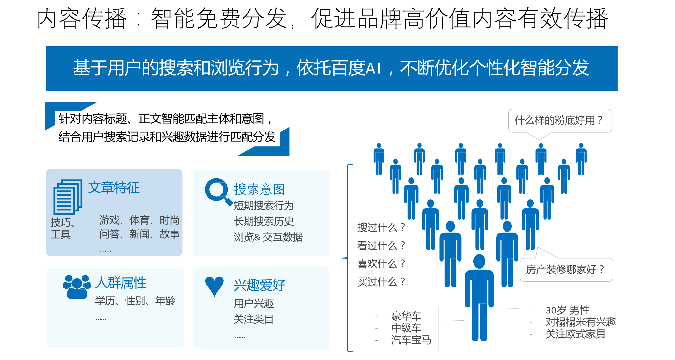 如何通过t10cdn202提升内容分发效率？
