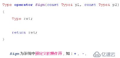 如何通过重载C++中的ostream操作符来实现自定义类的输出？