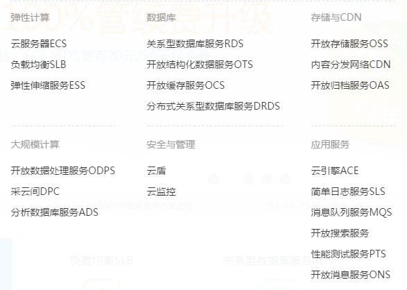 阿里公共DNS是否免费？如何设置阿里DNS？