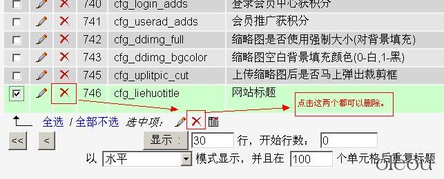 如何解决DedeCMS文档关键词频率无法修改的问题？  第1张