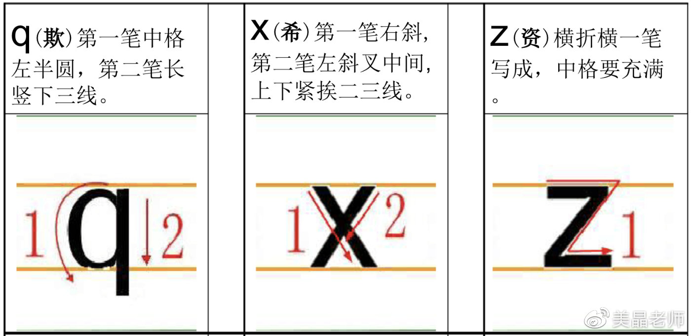 如何正确书写‘格’字的拼音？  第1张
