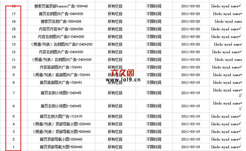 织梦标签，myad 广告如何影响用户体验？