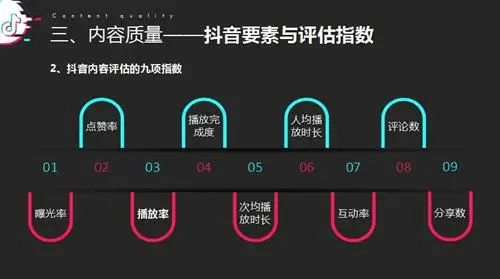 为什么抖音数据量会达到几个G？