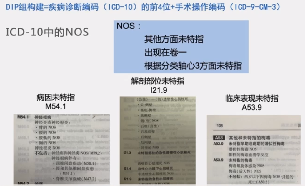 DIP无法连接，如何快速诊断并解决连接问题？