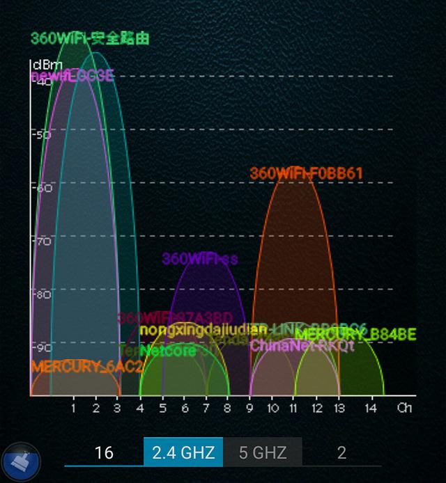 360CDN性能如何？用户体验与效果深度解析