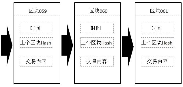 哈希值匹配真的能完全确保镜像文件的完整性和安全性吗？