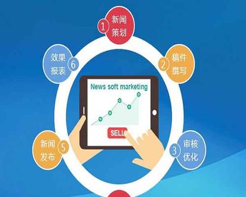 如何优化Discuz手机网站以提升用户体验？