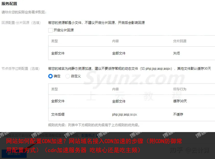如何在阿里云主机上正确配置CDN加速服务？