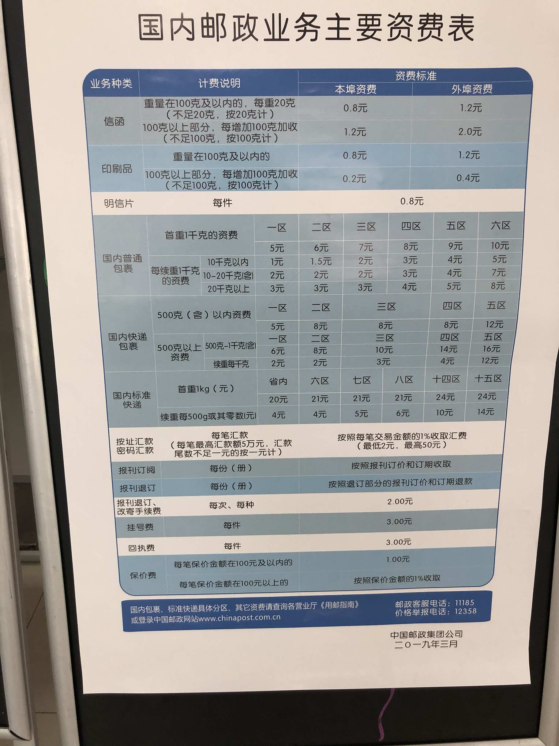 邮局包裹的邮费标准是什么？企业邮局如何收费？