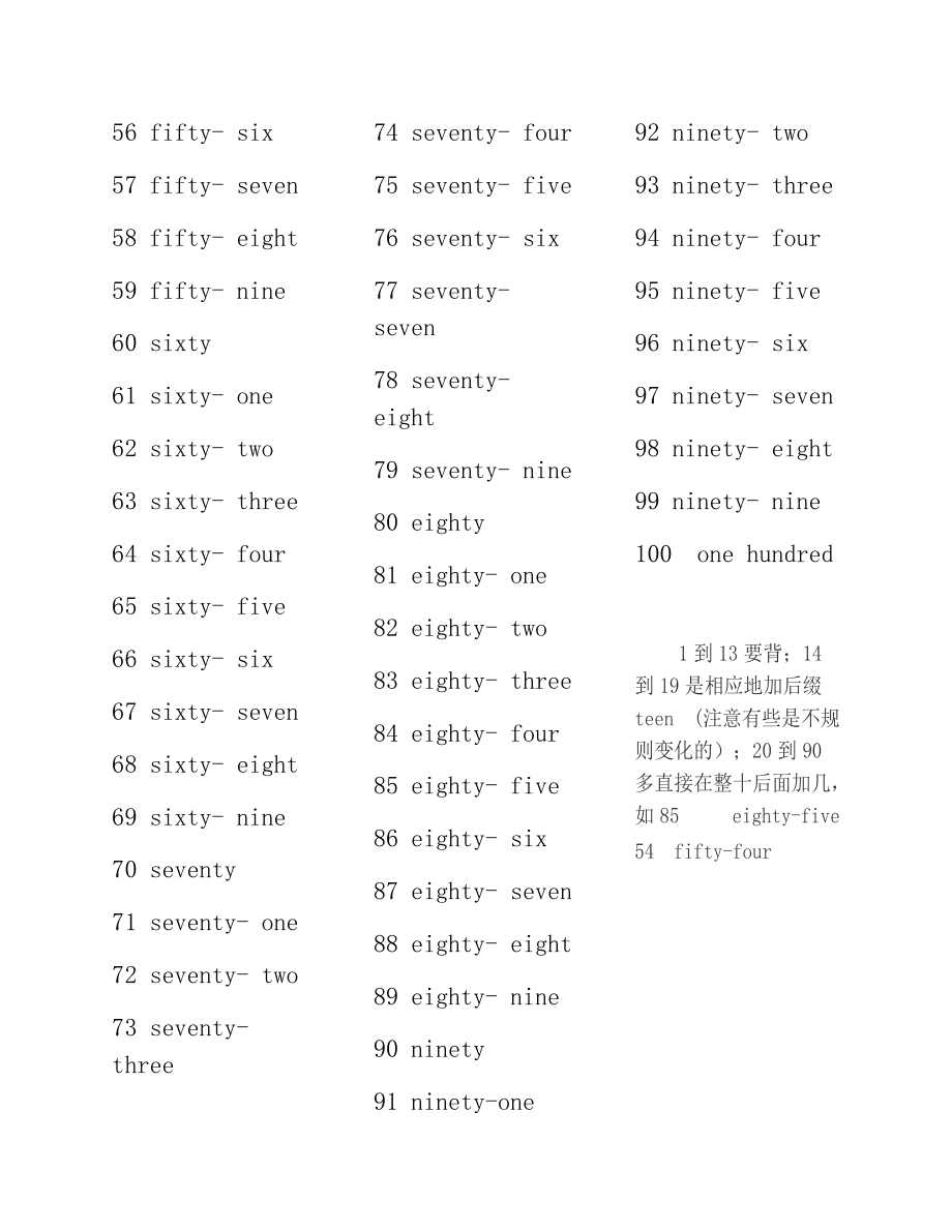 如何用英文表达数字20到100？  第1张