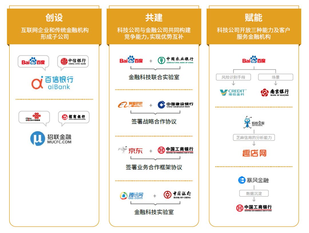 浦发银行CDN招标，谁将成为其数字化转型的关键合作伙伴？