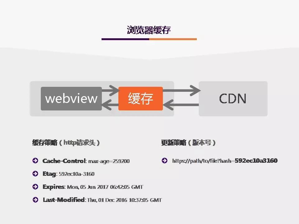 网红宣传服务器软件，它是如何工作的？