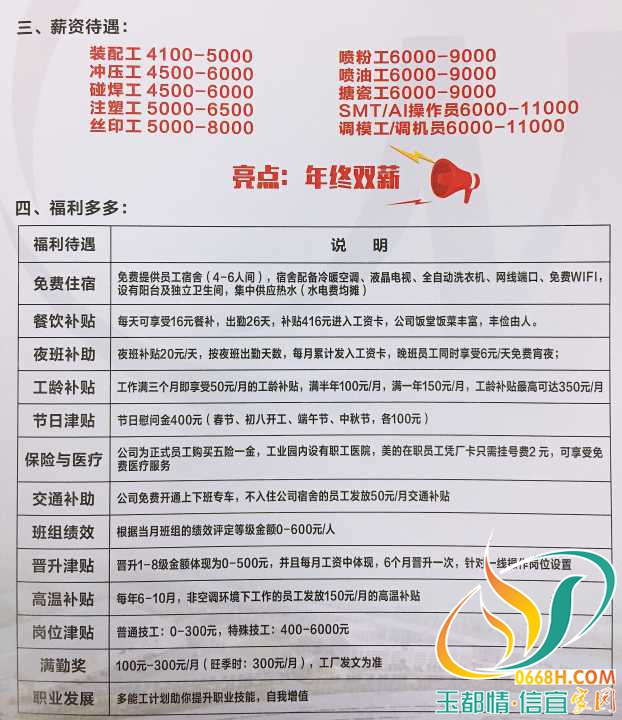 太原CDN招聘网，如何找到理想的职业机会？