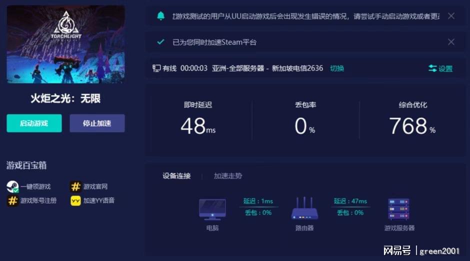 宇哥热游究竟在哪个服务器上运行？  第1张