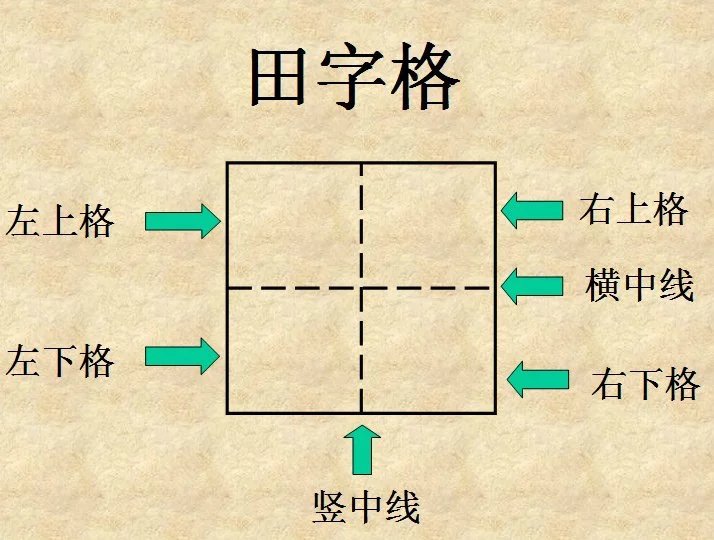 如何在田字格中正确书写‘在’这个汉字？其在拼音中又该如何拼写？