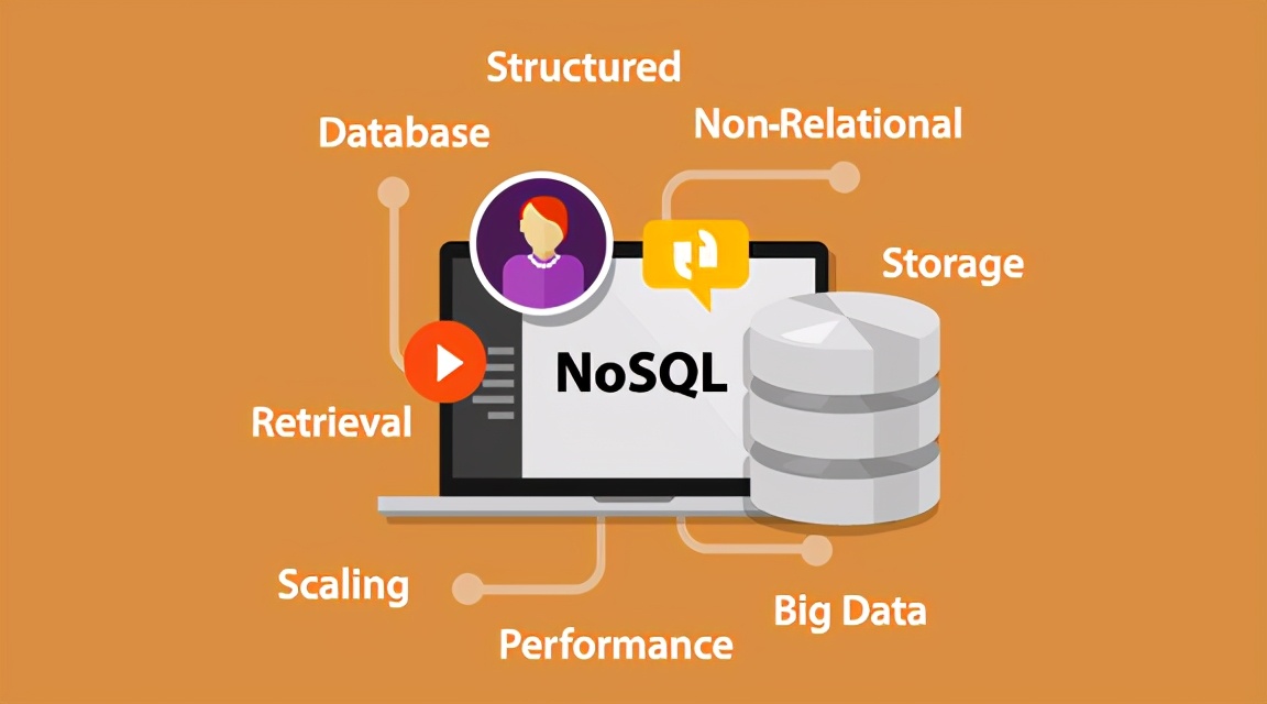 在数据库选择的十字路口，MySQL与SQL Server，哪个更适合你的项目？
