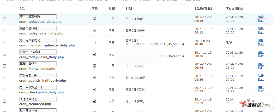 如何在Discuz中通过数据库修改帖子浏览量？  第1张