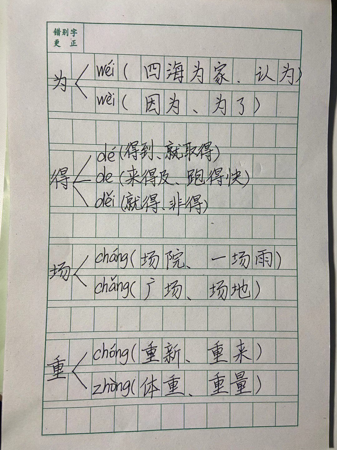 好的多音字注音组词怎么写？好拼音如何正确书写？  第1张
