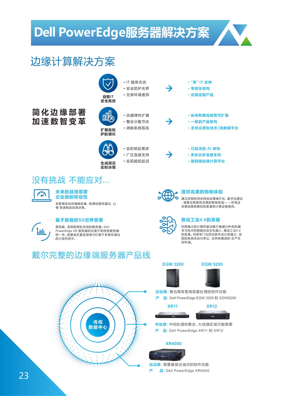 戴尔服务器有哪些最新的优惠政策？