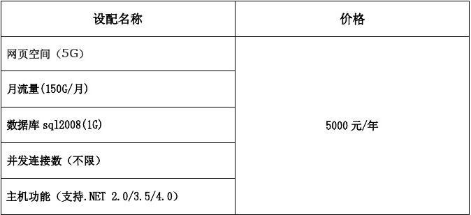 服务器变更协议  第1张