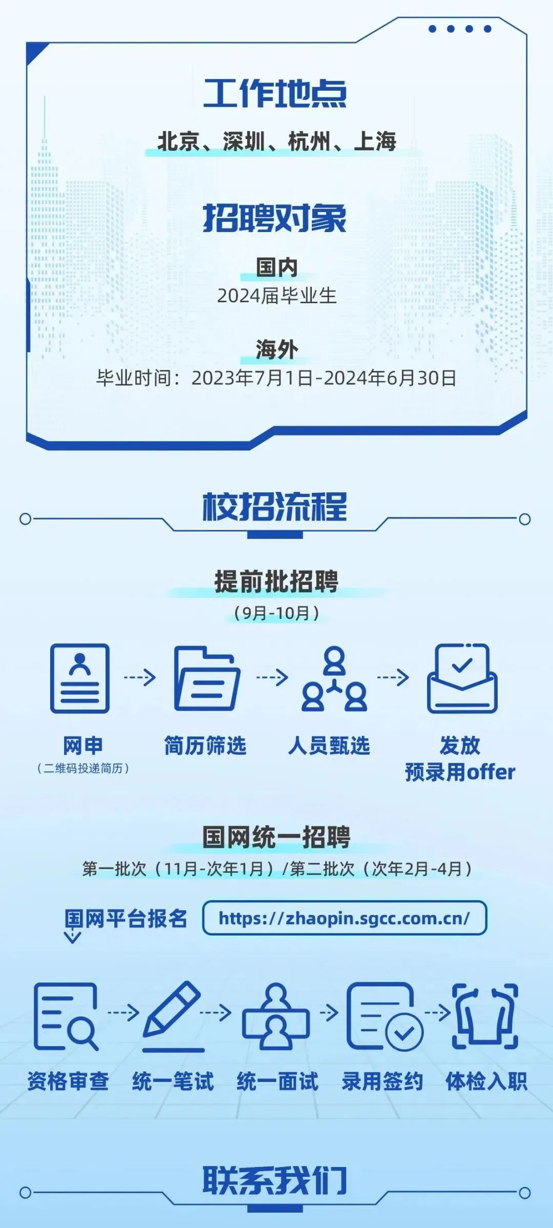 乌鲁木齐CDN招聘网，如何找到理想的职业机会？