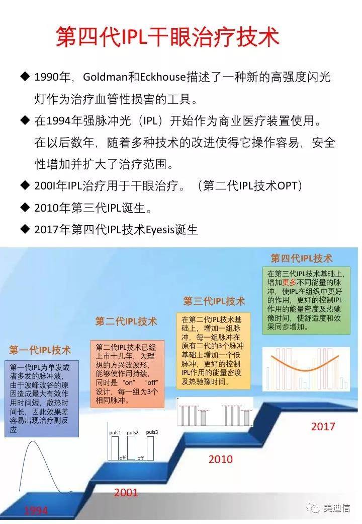 JNLP技术的最新应用趋势是什么？