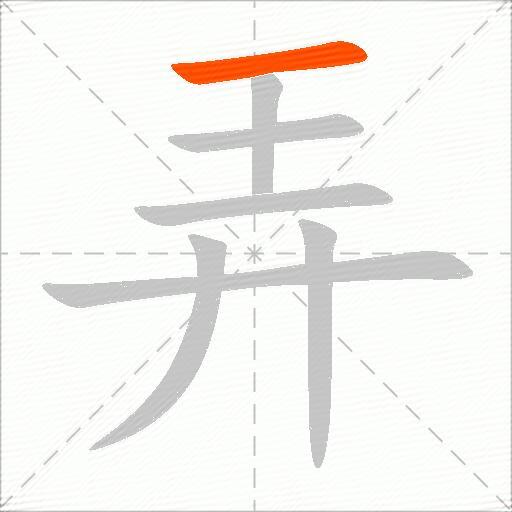弄这个字的拼音是什么？它应该怎么读？