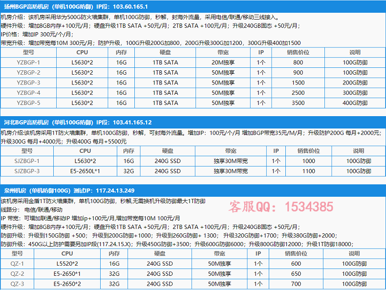 搭建传奇游戏服务器需要哪些硬件配置？