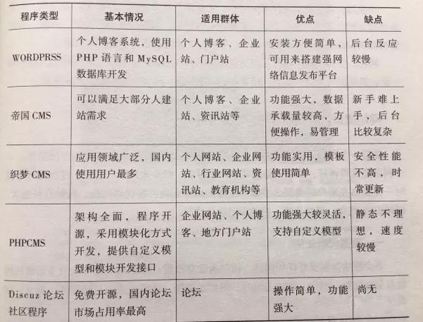 destoon 公司二级域名  第1张