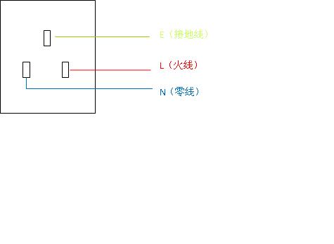 如何正确绘制插座的笔顺？