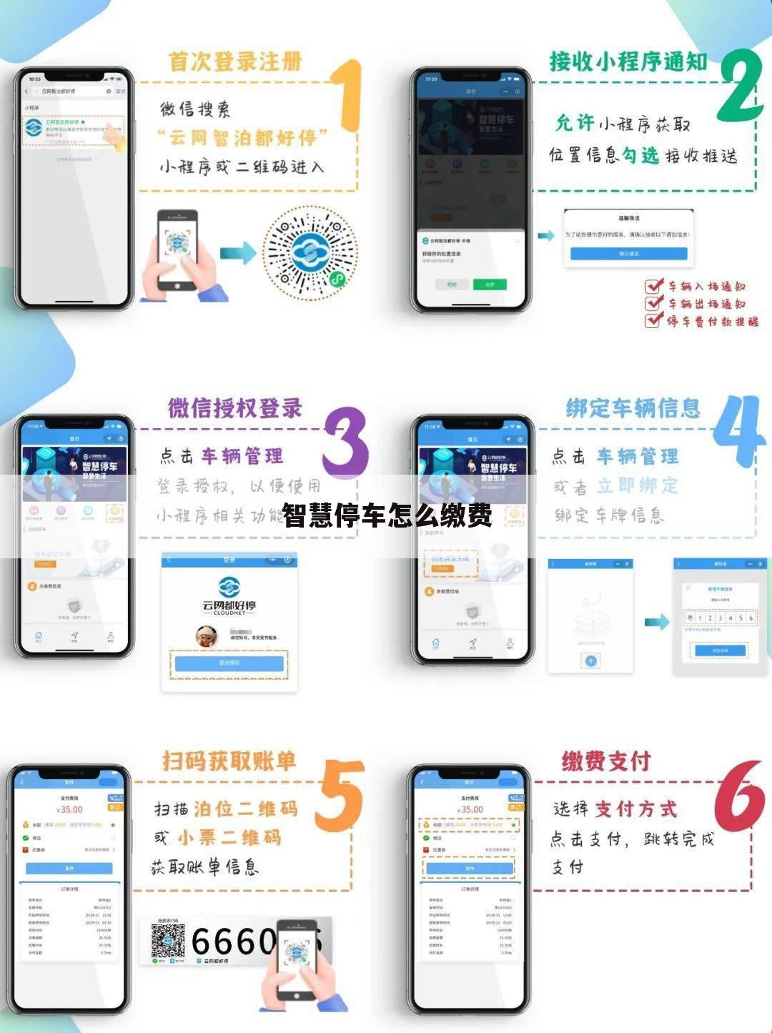 从智慧停车缴费开始  第1张
