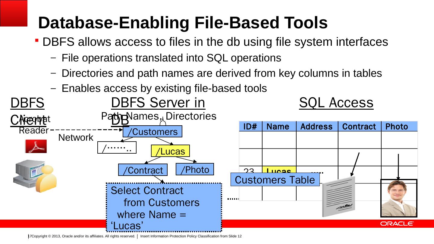 DescribeSQLLogFiles