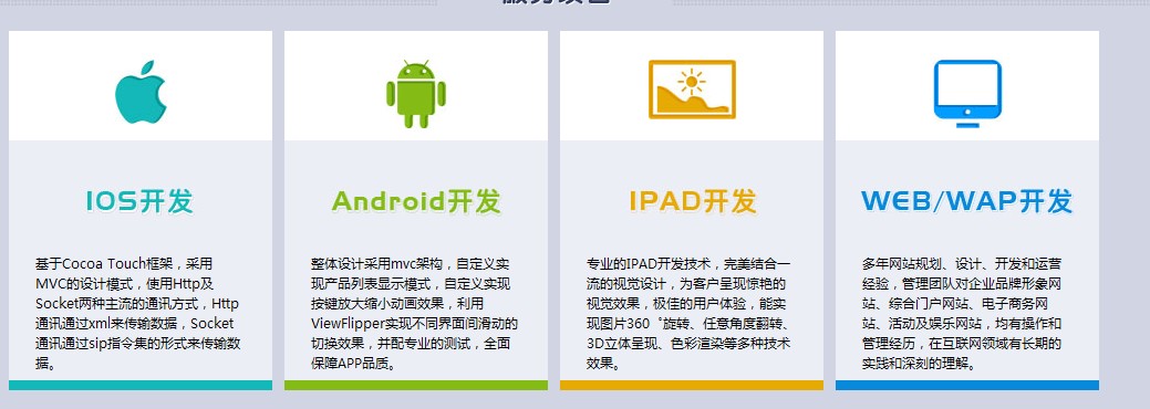 ios app开发用什么软件,手机APP开发用什么软件  第1张