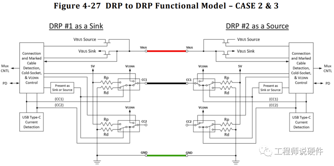 dfp广告js  第1张