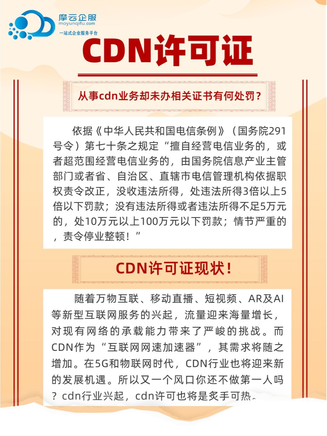 如何申请大庆CDN许可证？全面解析办理流程与要求