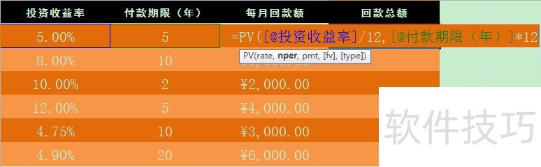 Excel中的PV函数，如何计算贷款或投资的现值？