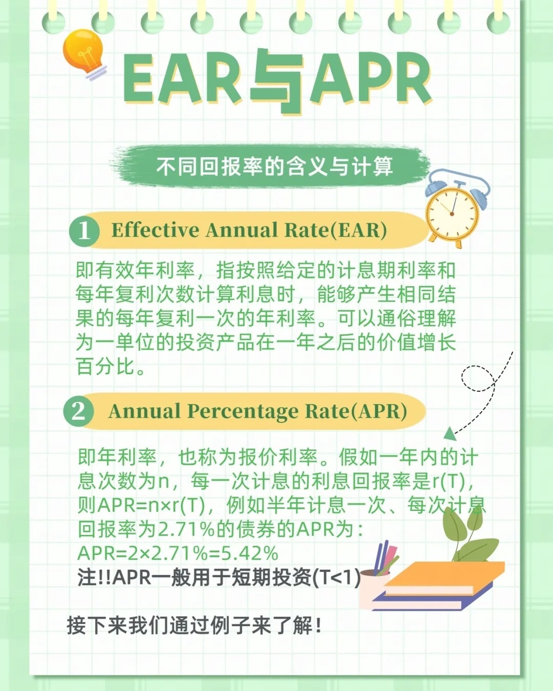利率APR究竟是什么意思？  第1张