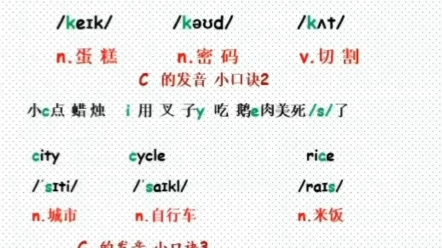 点在英文中如何拼写和发音？